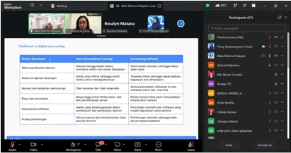Prodi Akuntansi Universitas Matana dan Mekari University Gelar Webinar Digital Accounting & Tax untuk Persiapkan Mahasiswa Hadapi Industri Digital 